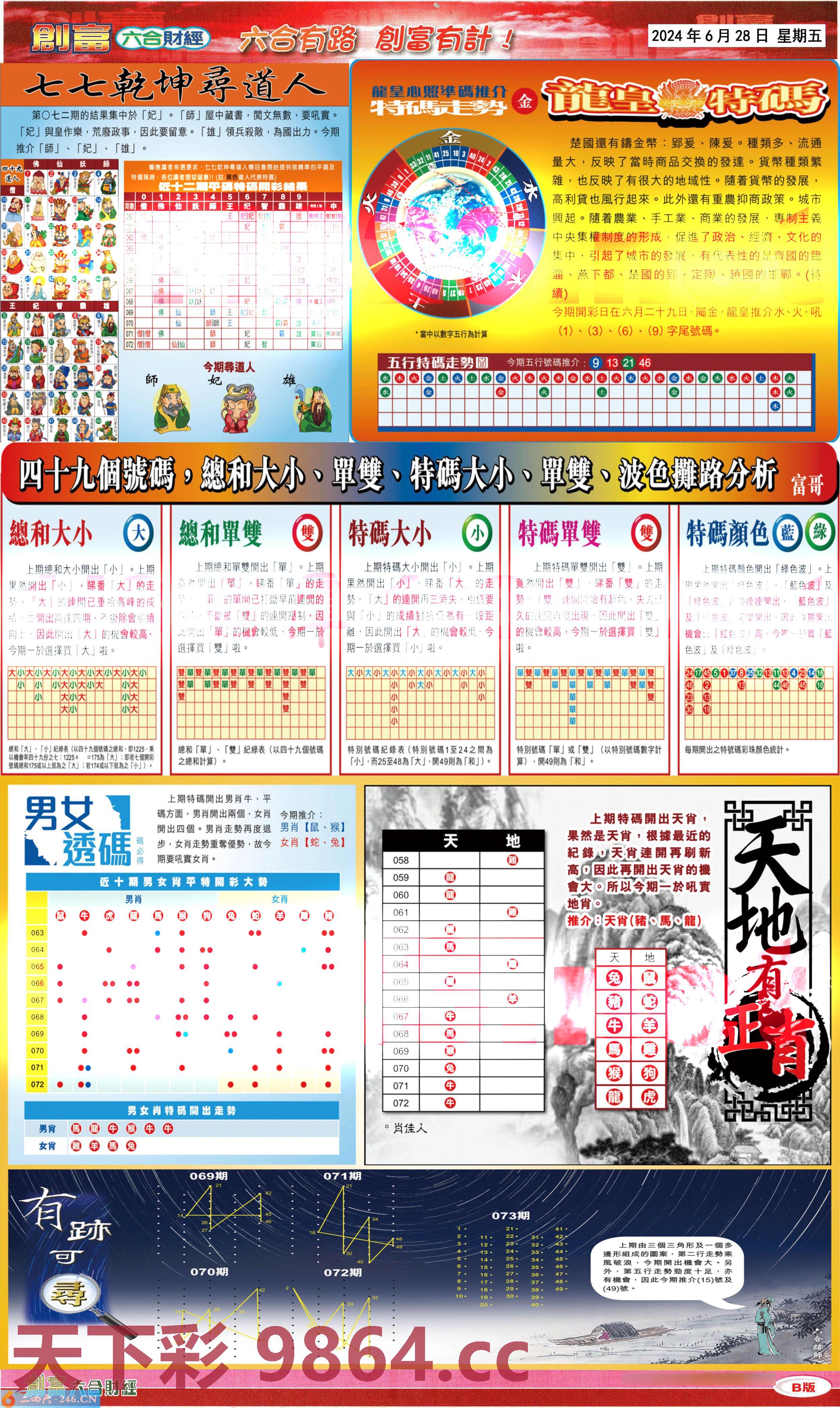 ：创富